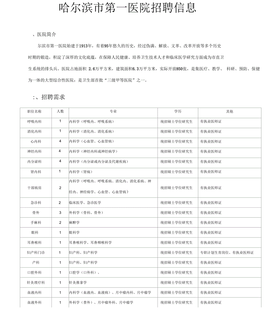 哈尔滨市第一医院招聘信息大连大学附属_第1页