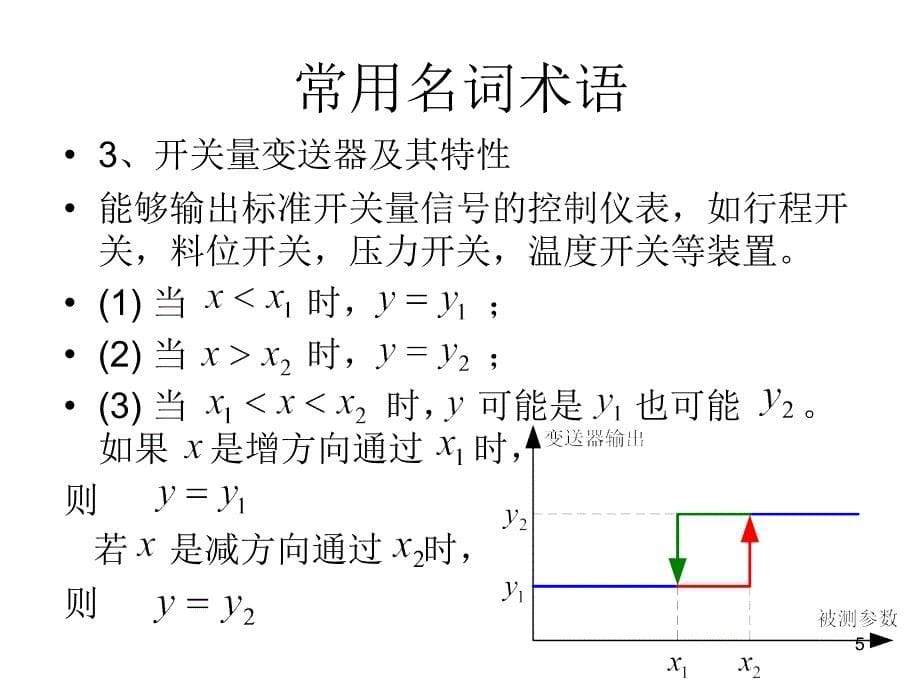 开关量控制ppt课件_第5页