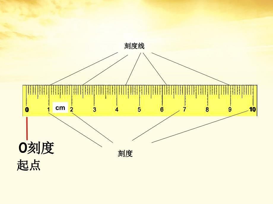 二年级数学上册认识厘米3课件北京版.ppt_第5页