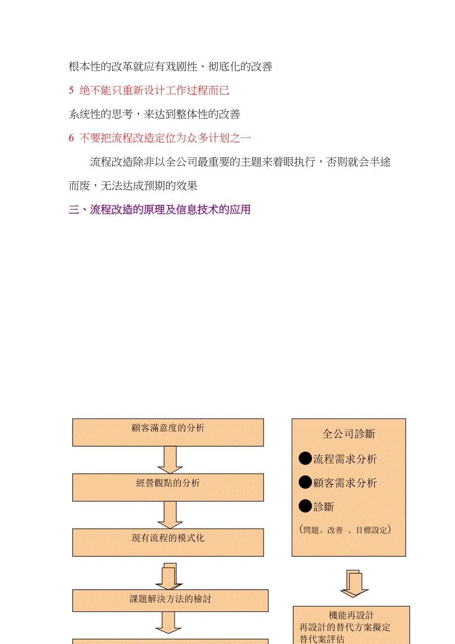 现代企业流程改造方案分析_第5页