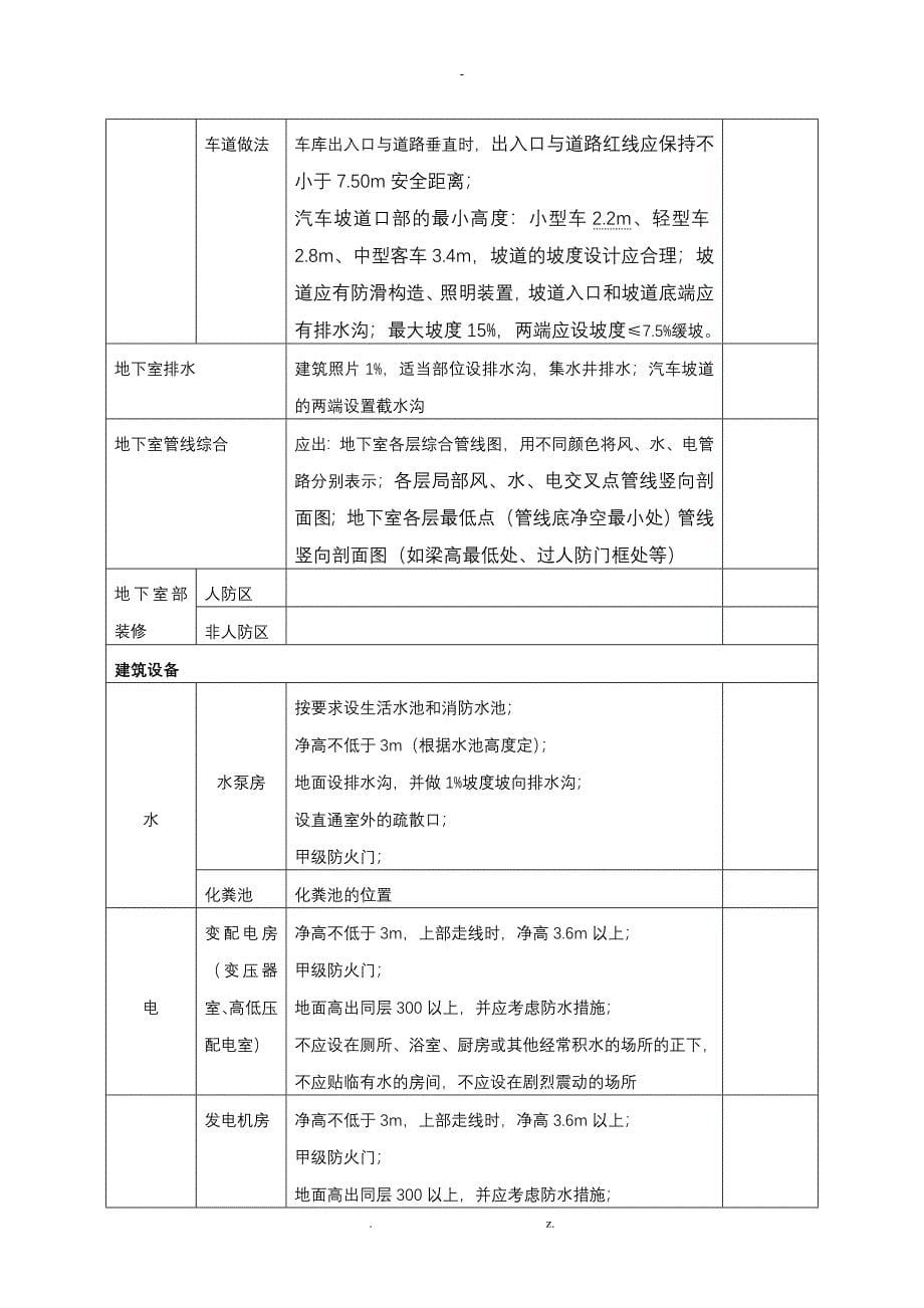 建筑设计统一技术措施住宅_第5页