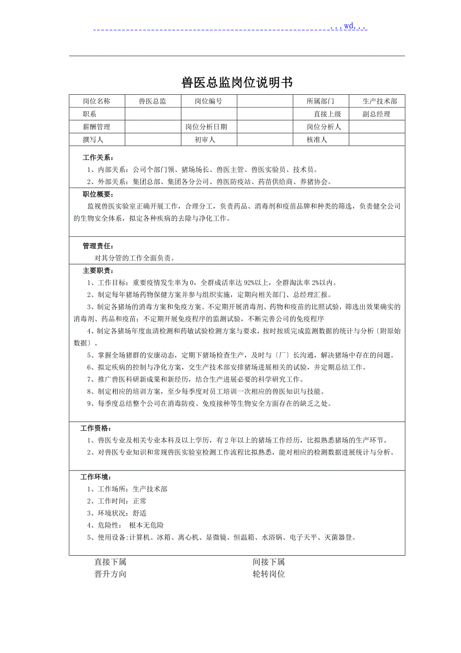 规模猪场畜牧兽医岗位说明书模板_第1页