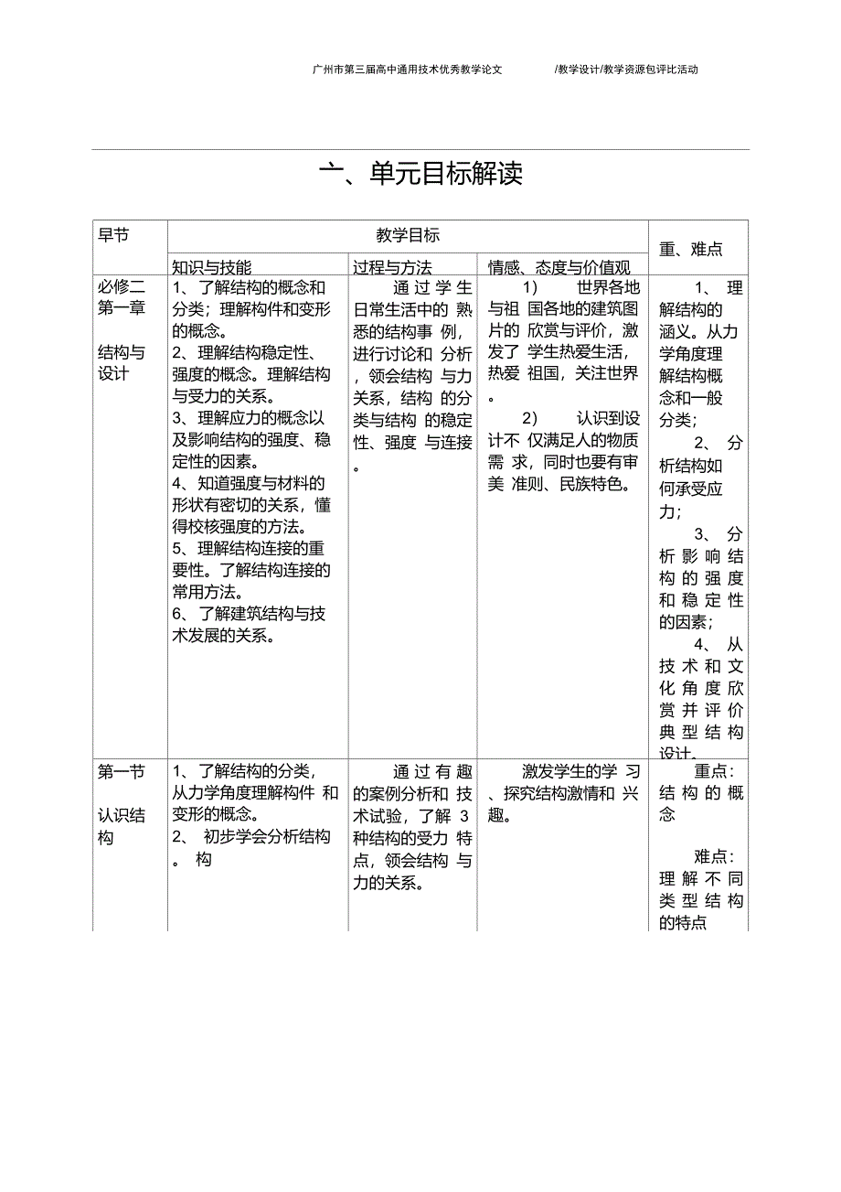 通用技术技术与设计2教材分析同步练习题_第3页