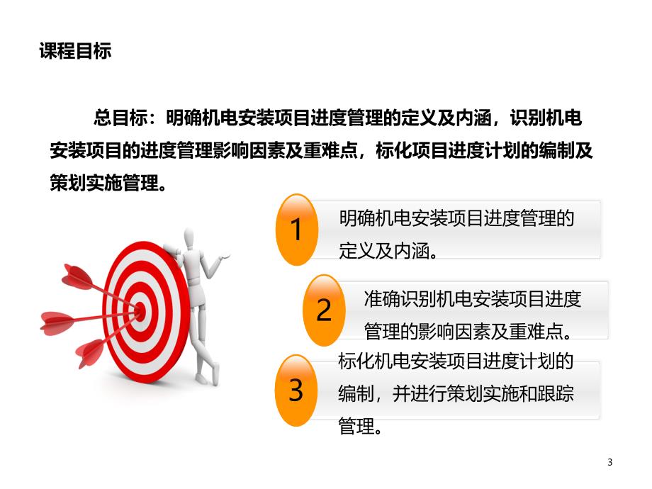 机电安装项目进度管理课件_第3页