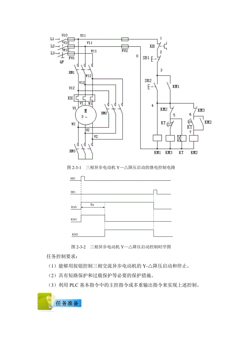 课题二基本控制指令应用之任务3 三相异步电动机Y-△降压启动控制_第2页