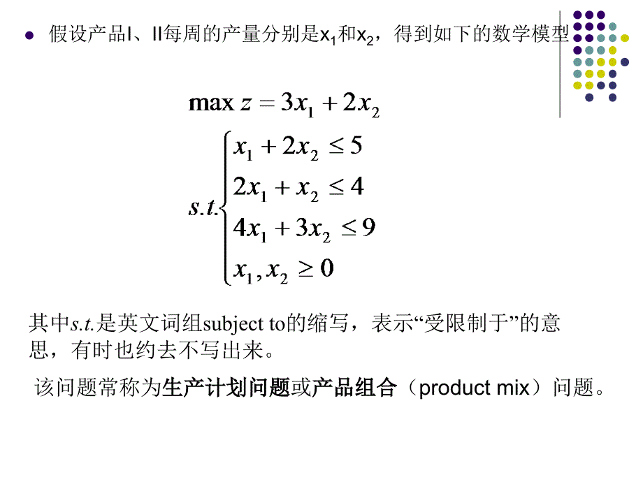 《运筹学》线性规划.ppt_第3页