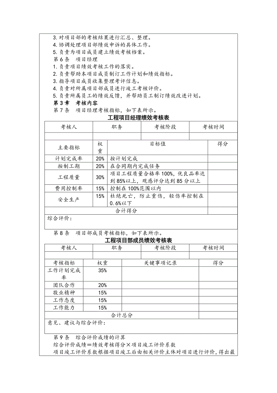 3某地产绩效考核体系.docx_第2页