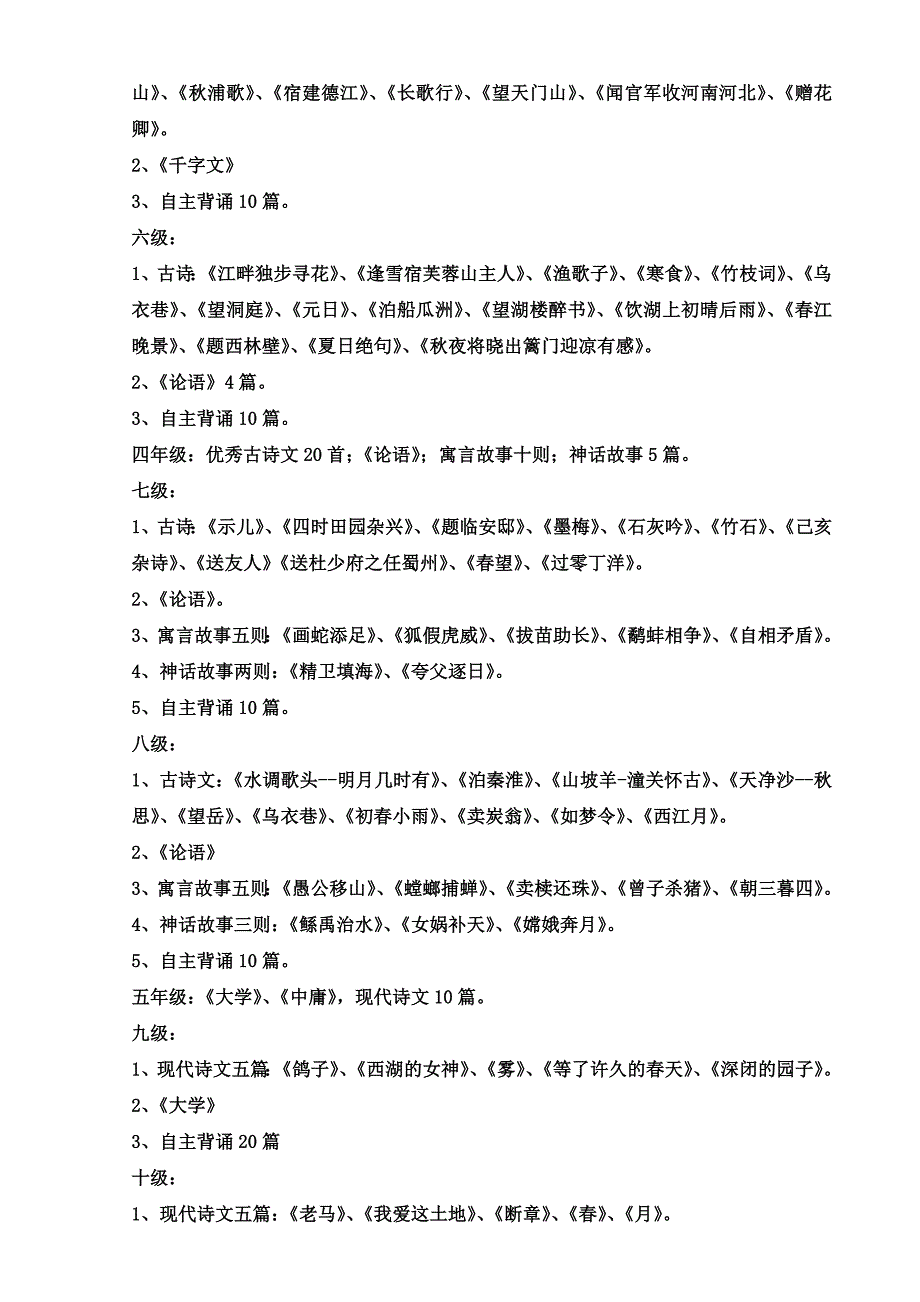 适合小学生诵读篇目.doc_第2页