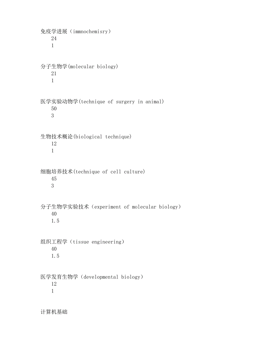 南方医科大学口腔临床医学硕士专业学位研究生培养方案_第3页