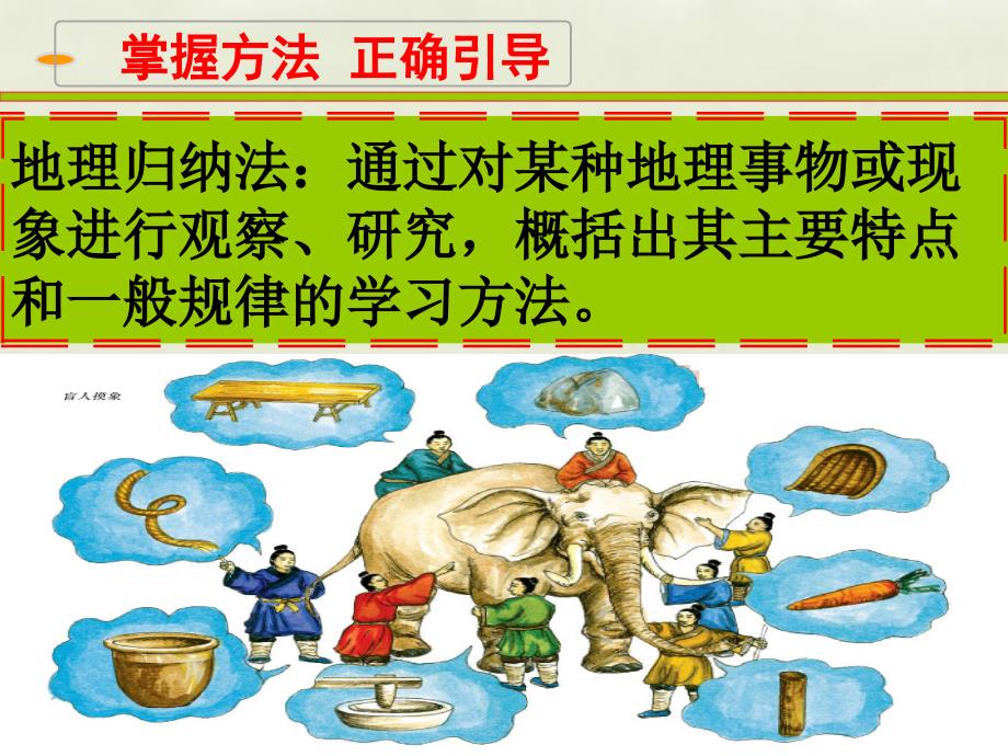 八年级地理上册 第2章 活动课 认识我国的自然灾害1课件 新版商务星球版_第3页