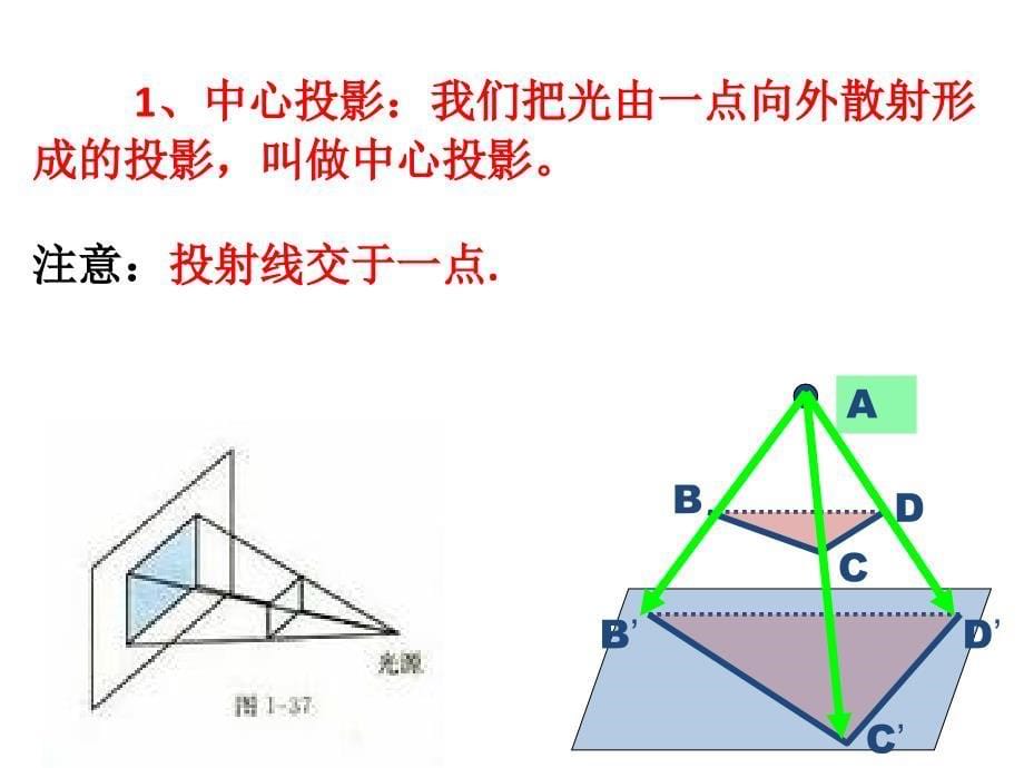 三视图和直观图_第5页