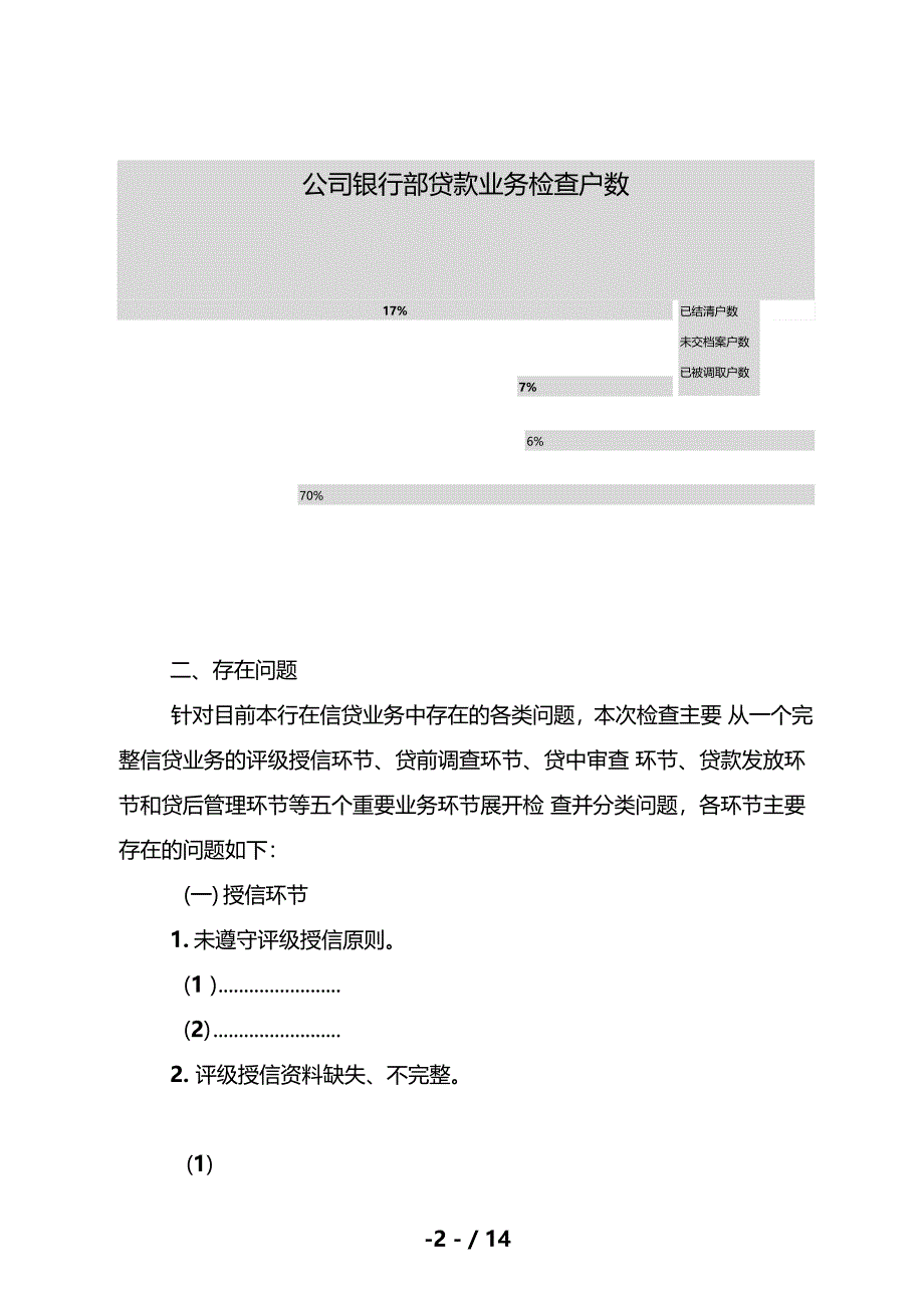 农村商业银行股份有限公司信贷业务合规性检查总结报告_第2页