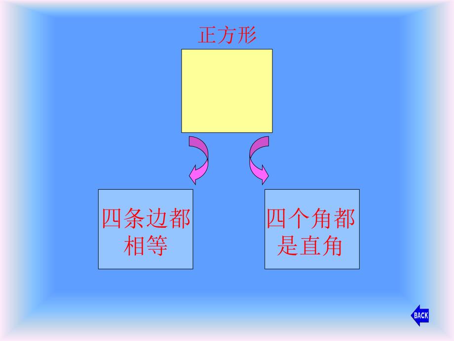 三年级数学第五册_第4页