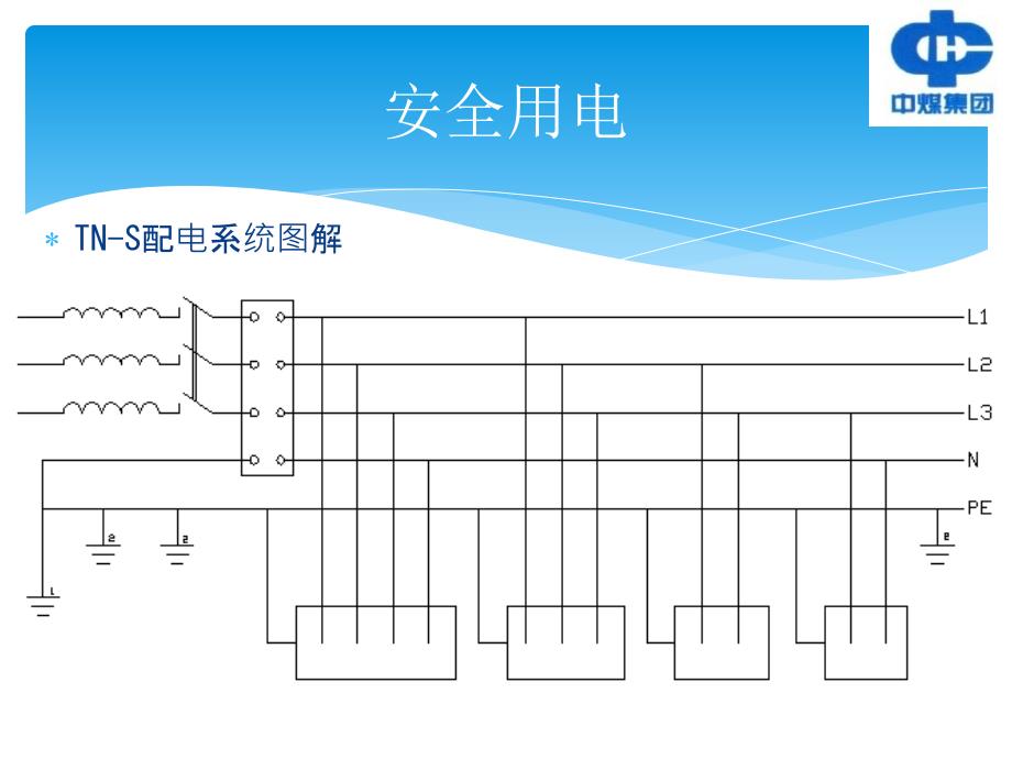 施工现场临时用电安全教育培训资料_第3页