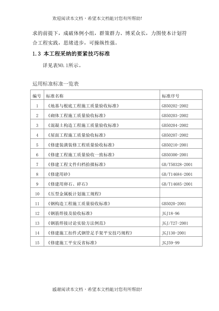 2022年建筑行业正文部分_第2页