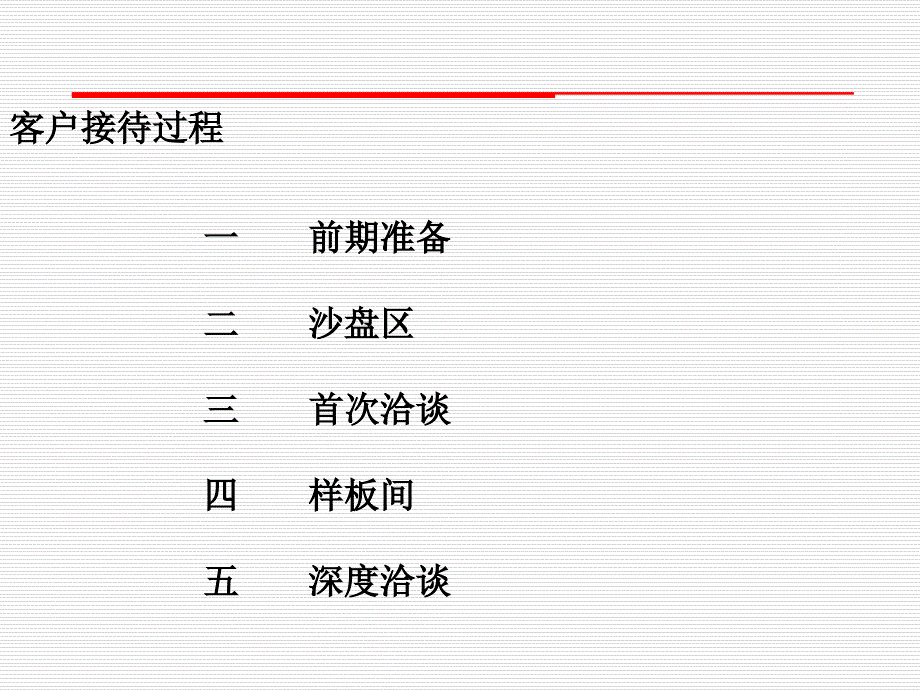 客户接待流程课件_第2页