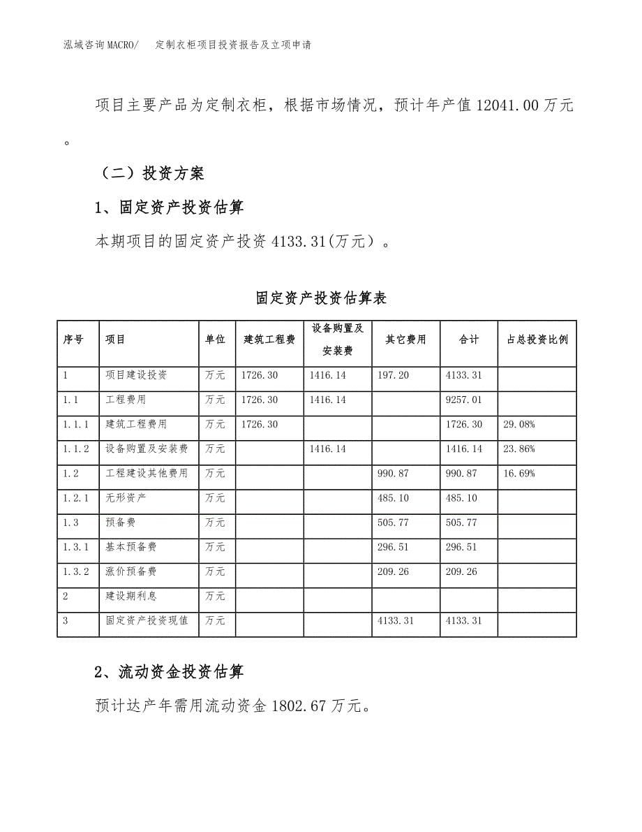 定制衣柜项目投资报告及立项申请_第5页