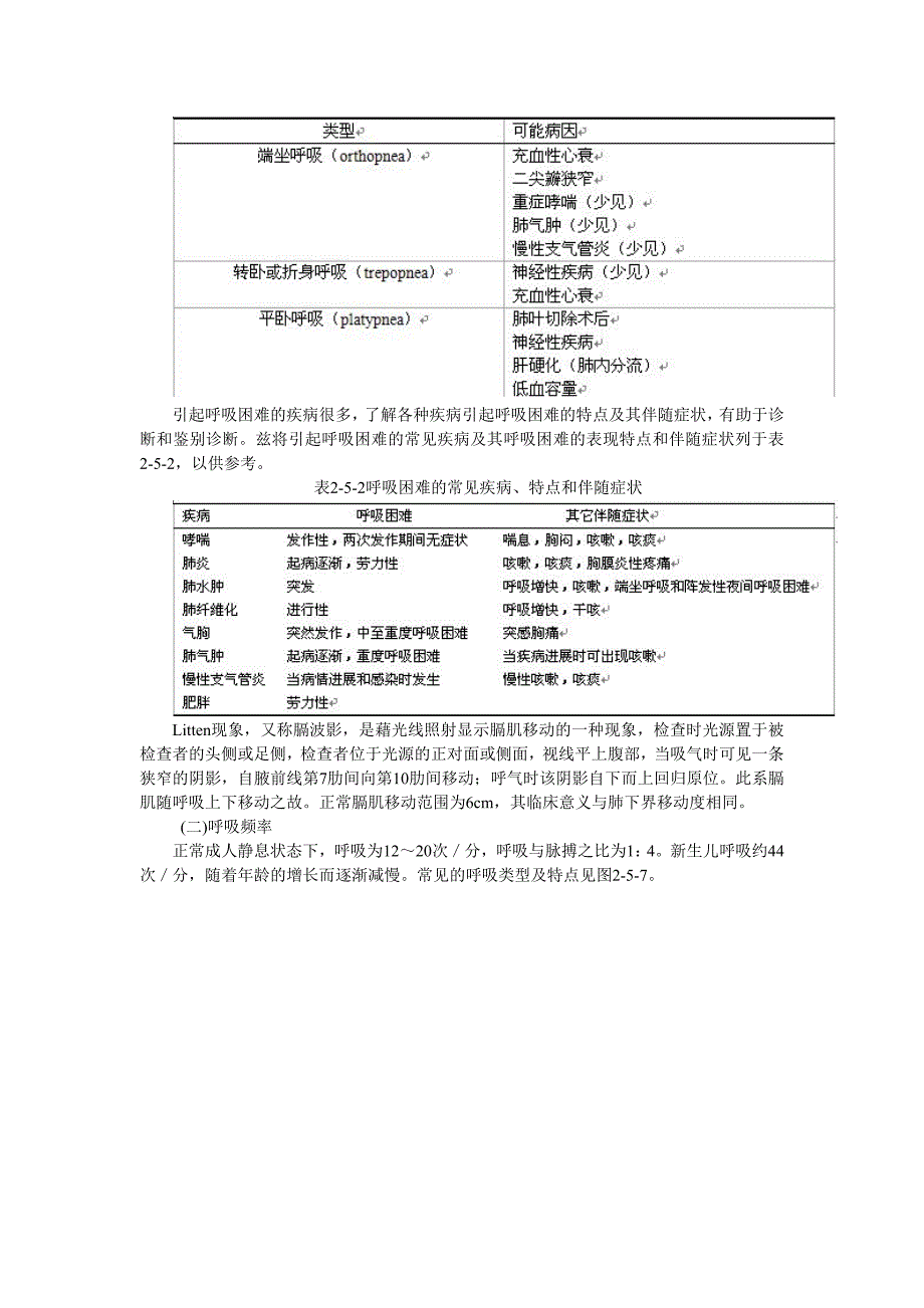 诊断学肺部体征部分_第2页