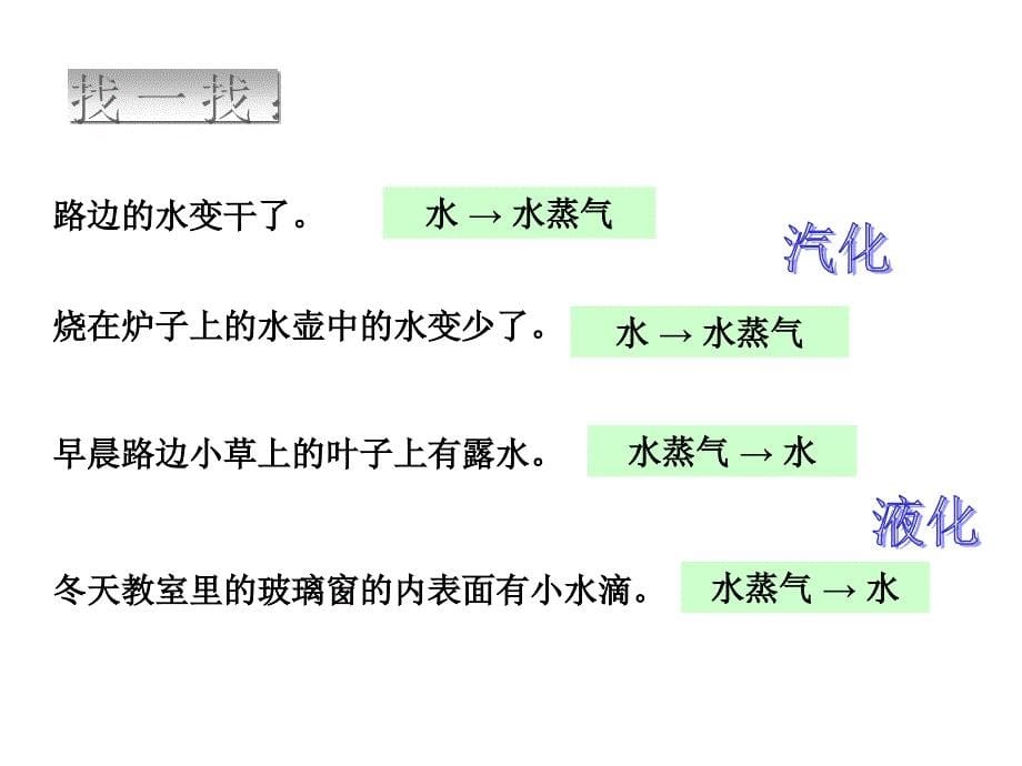 甘肃省掖市高台县南华初级中学北师大版八年级物理上册第一章第三节物化和液化课件共49张PPT_第5页