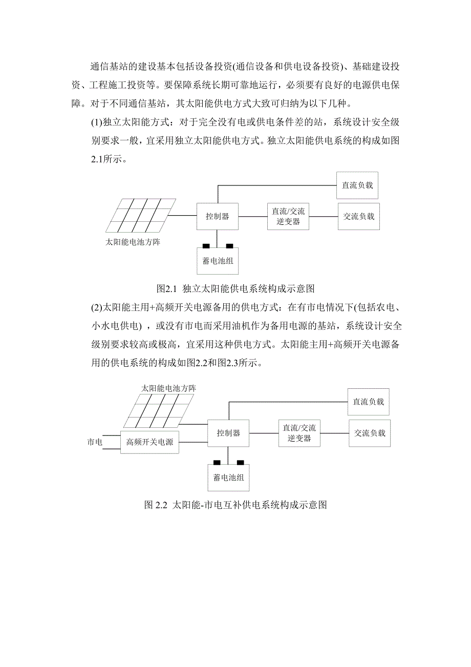 太阳能光伏电源系统在通信系统中的应用分析及设计要点_第3页