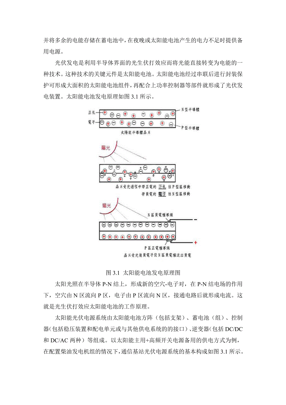 太阳能光伏电源系统在通信系统中的应用分析及设计要点_第5页