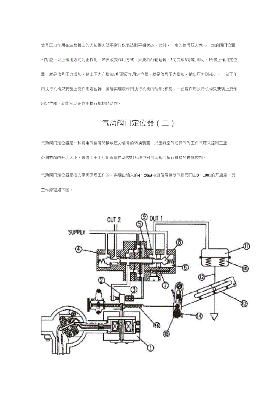 几种阀门定位器工作原理的介绍_第2页
