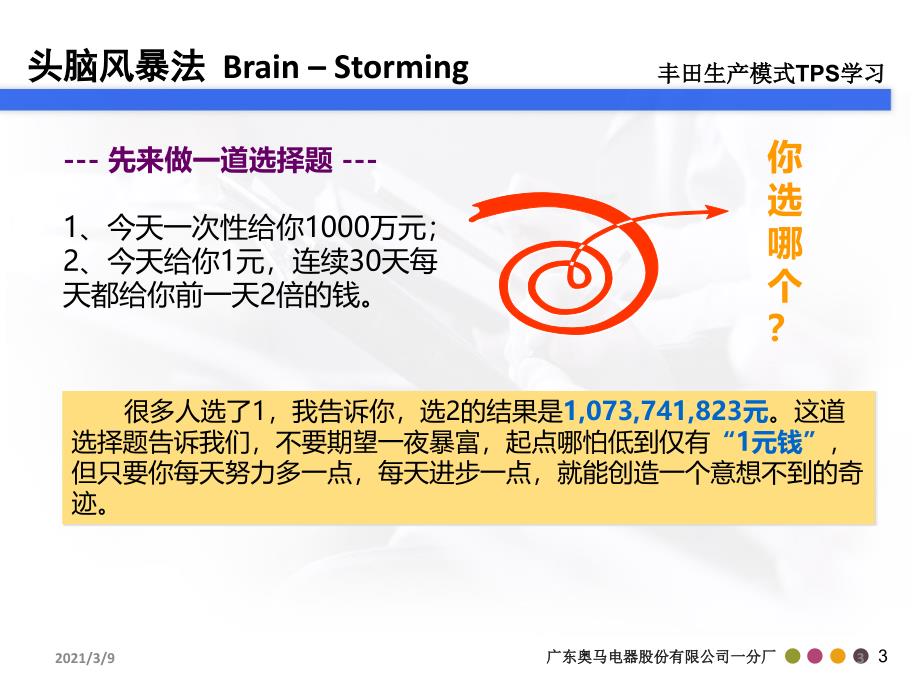 头脑风暴法脑力激荡法PPT课件_第3页