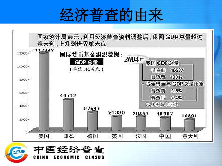 北京市经济普查领导小组办公室.ppt_第4页