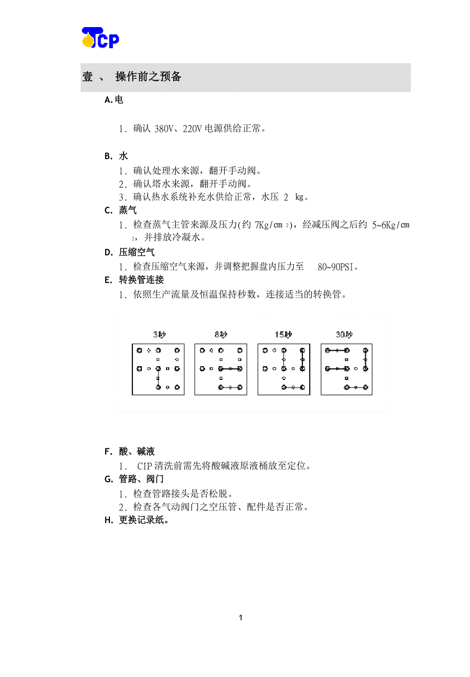 UHT管式杀菌系统操作手册_第2页