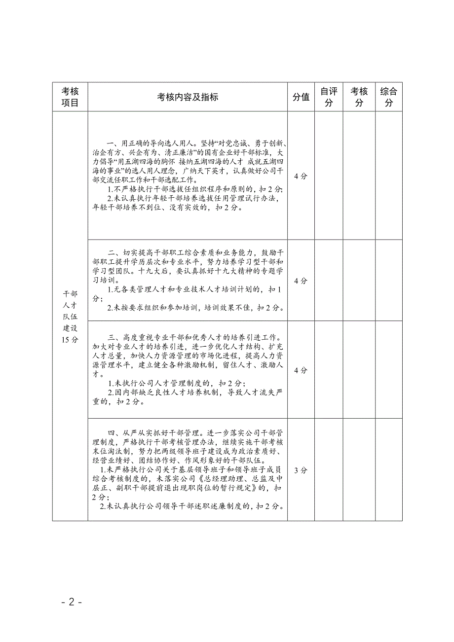 精神文明考核表格_第2页