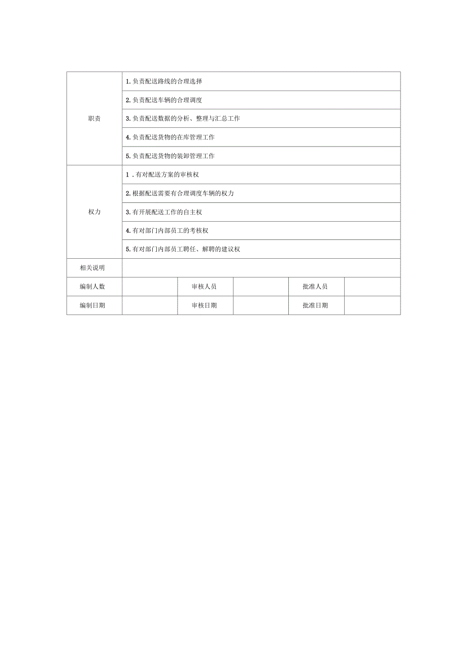 配送部组织结构与责权_第2页