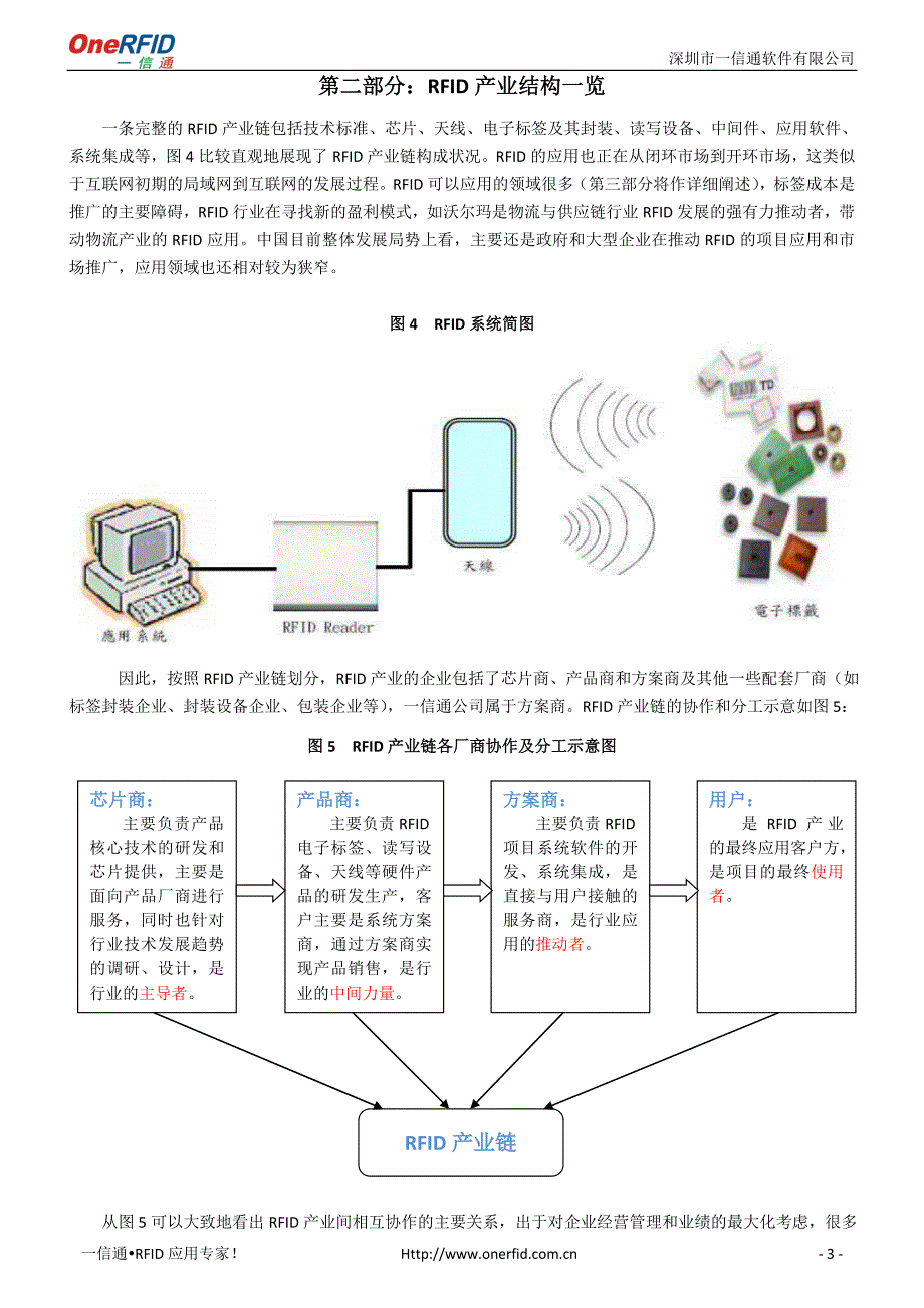 RFID行业系统解决方案商竞争态势分析_第3页