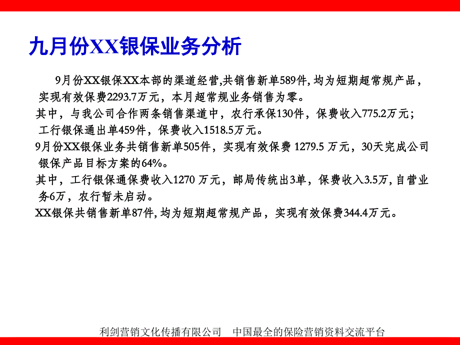 9月份银行保险经营分析KPI报告31页_第4页