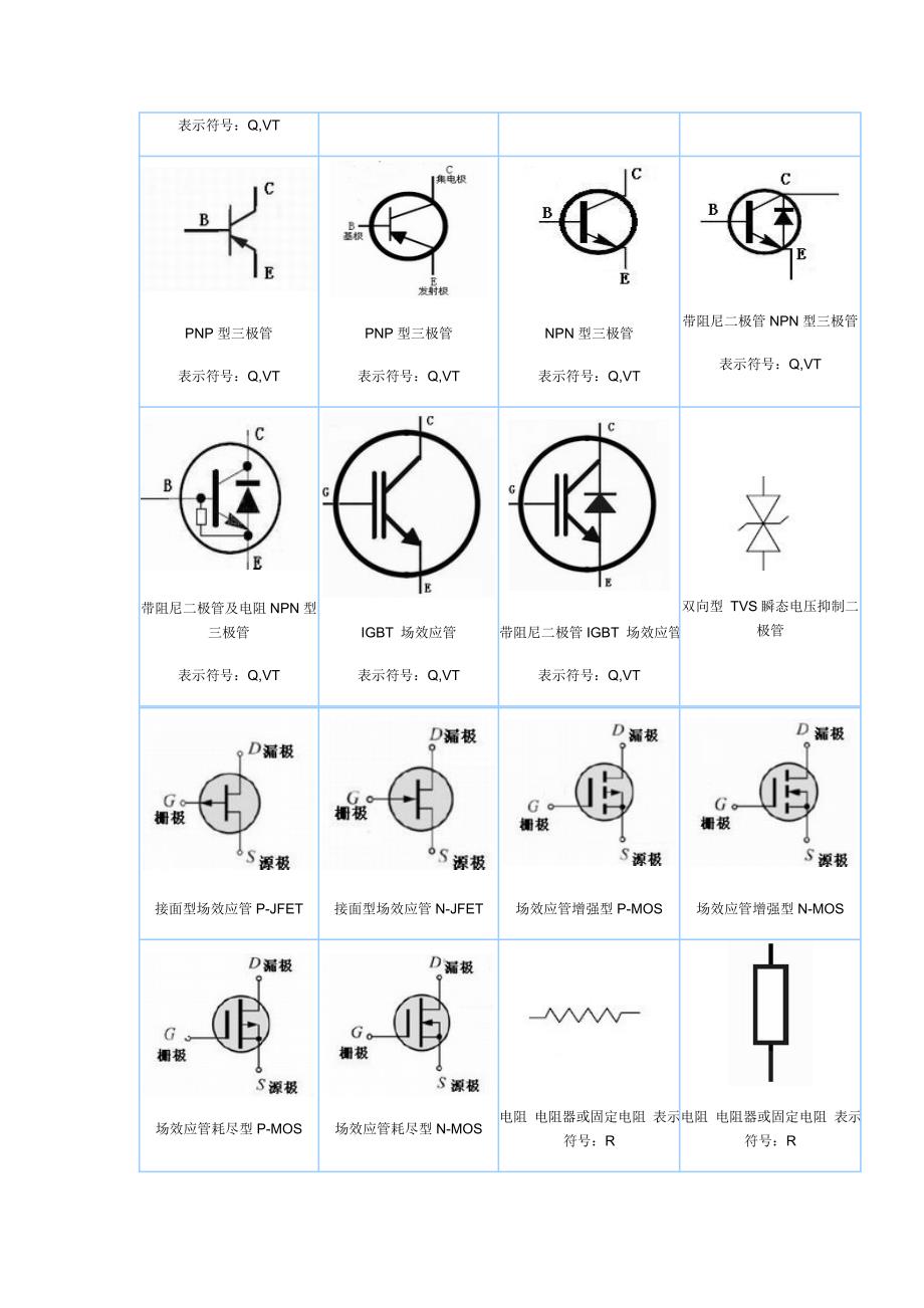 常用电子元器件的符号_第2页