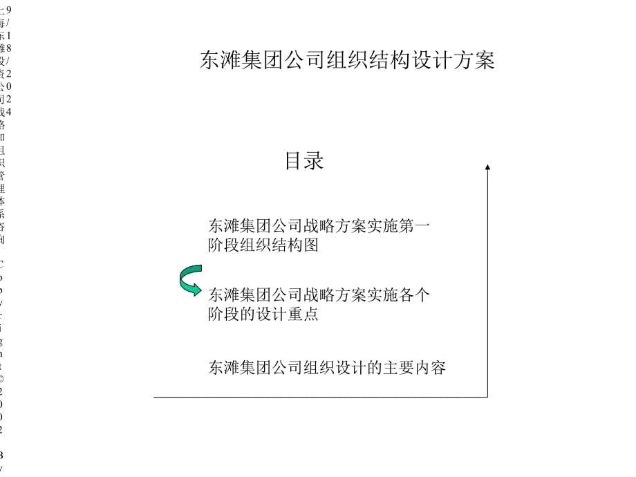 组织结构分析课件_第5页