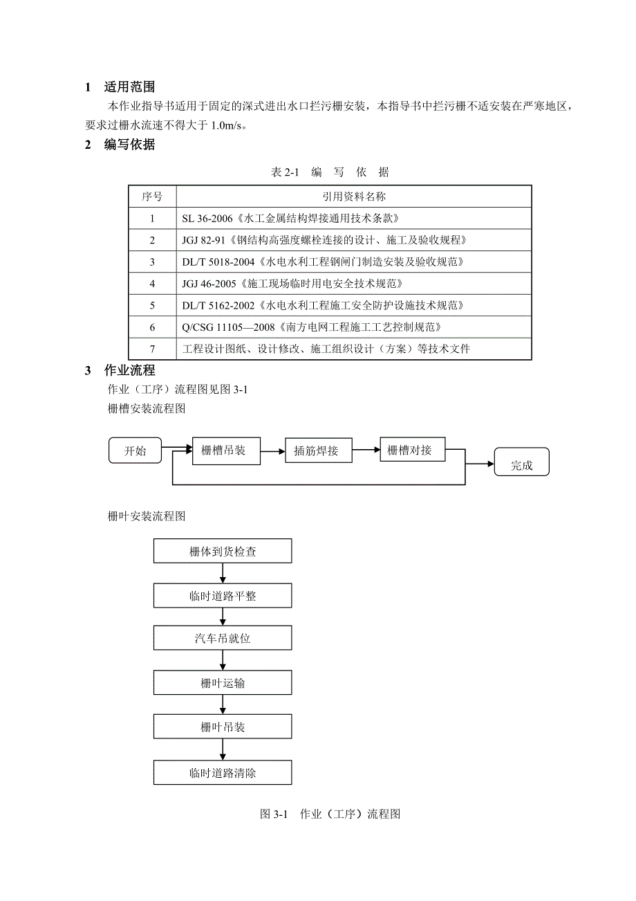 水库进出水口拦污栅作业指导书_第4页