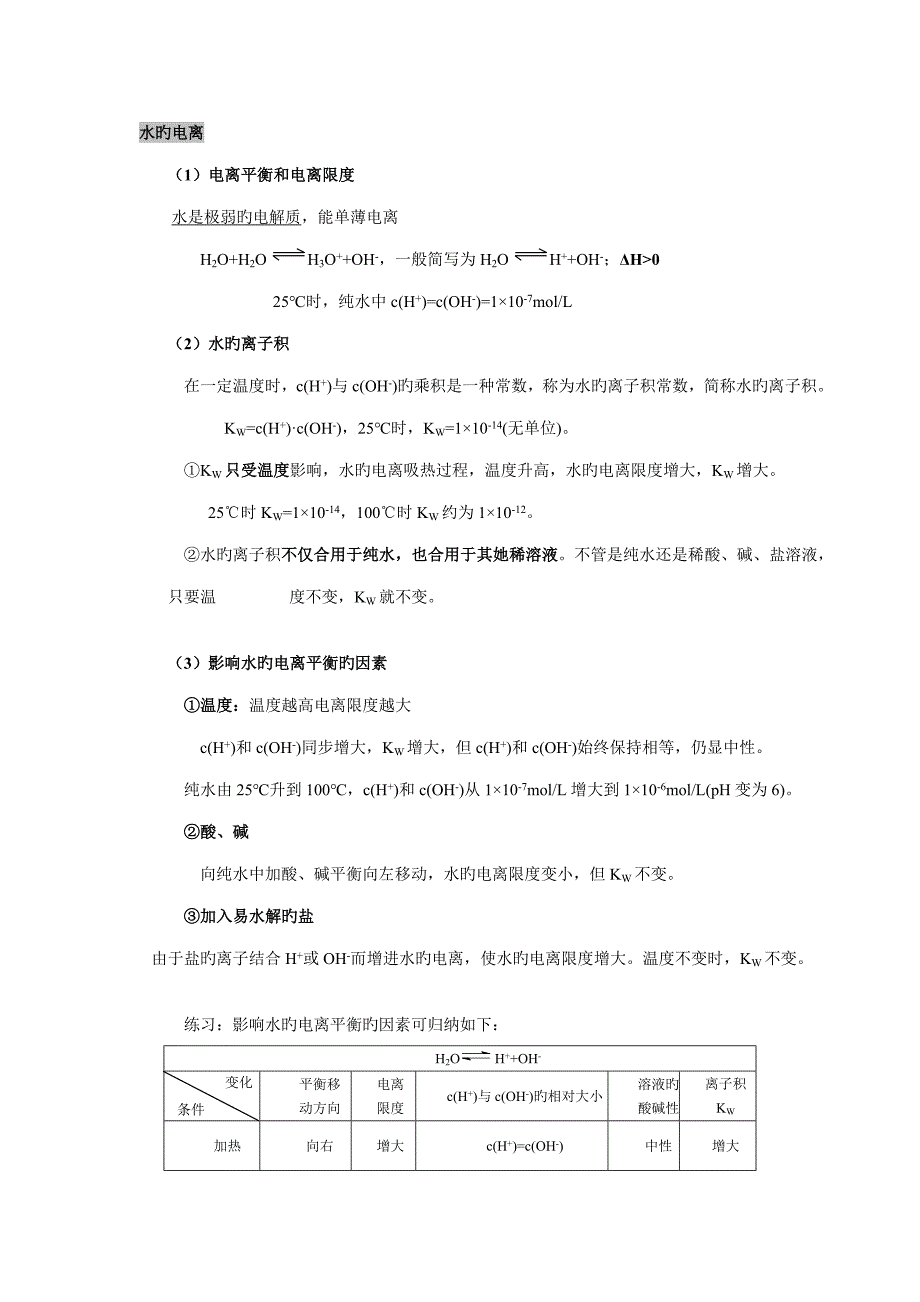 2022水的电离知识点_第1页