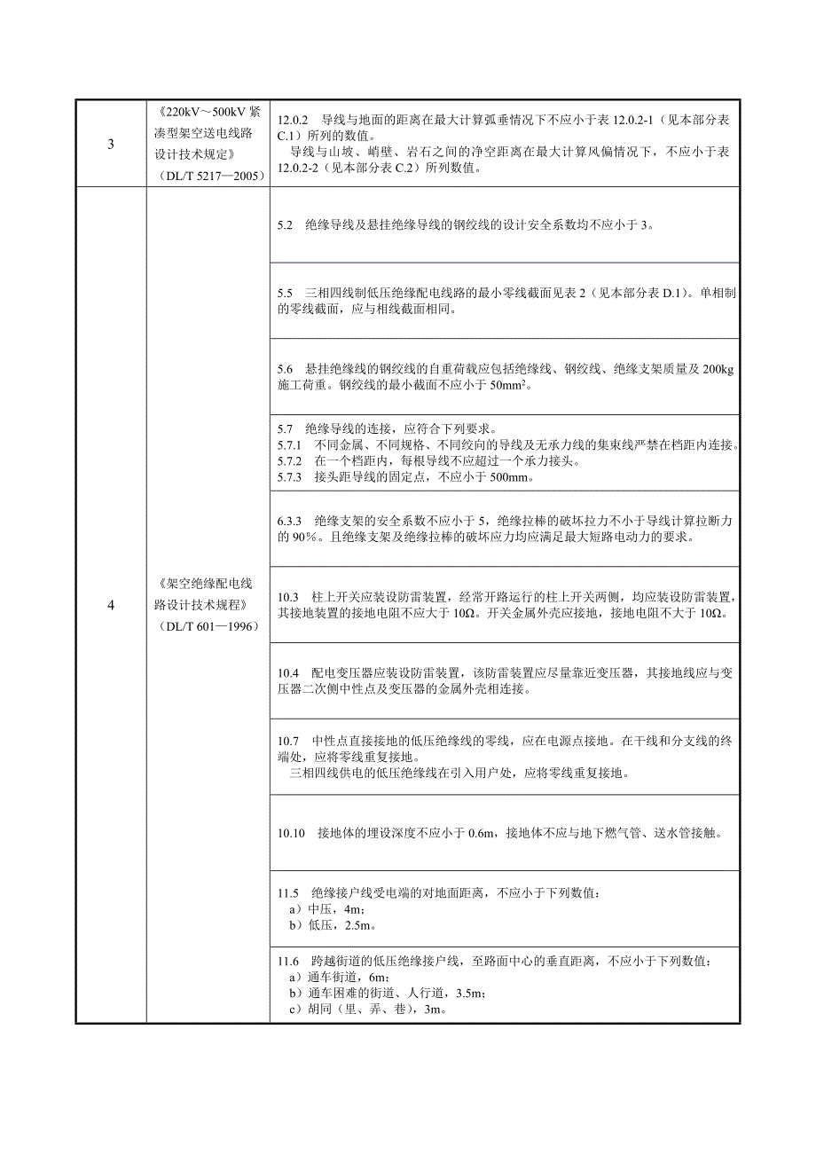 表A63输电线路工程设计强制性条文参考引用表_第4页