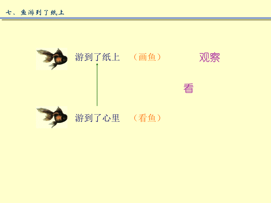 《鱼游到了纸上》_第4页