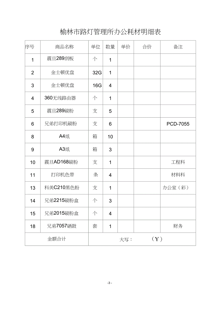 办公耗材定点采购协议_第3页