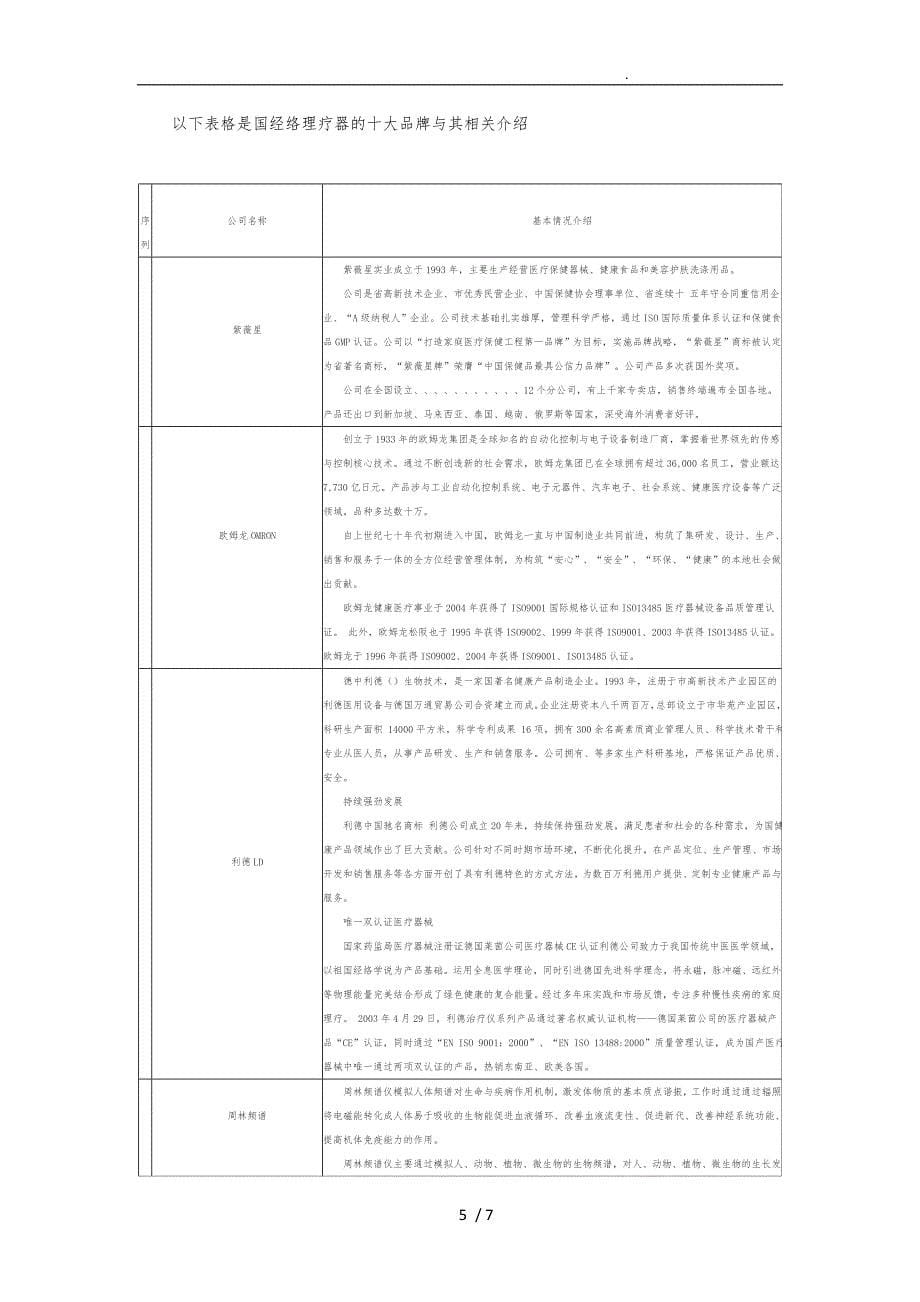 经络理疗仪市场调查与分析报告_第5页