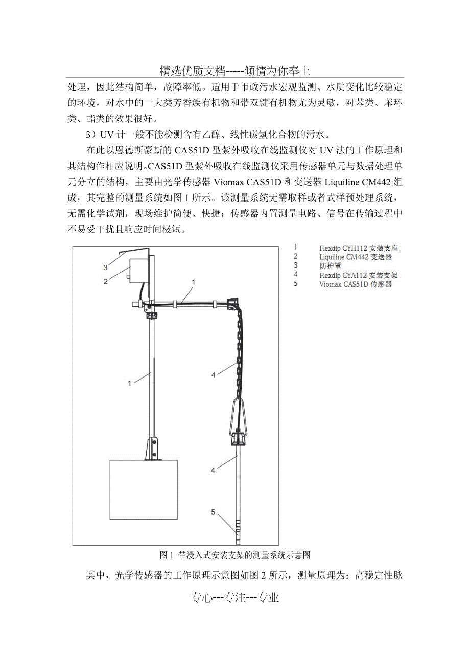 水质在线监测仪器发展现状(共11页)_第3页