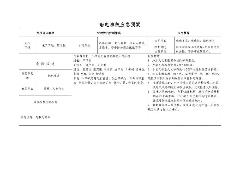 2023年粤电博贺电厂工程现场施工应急预案_第5页