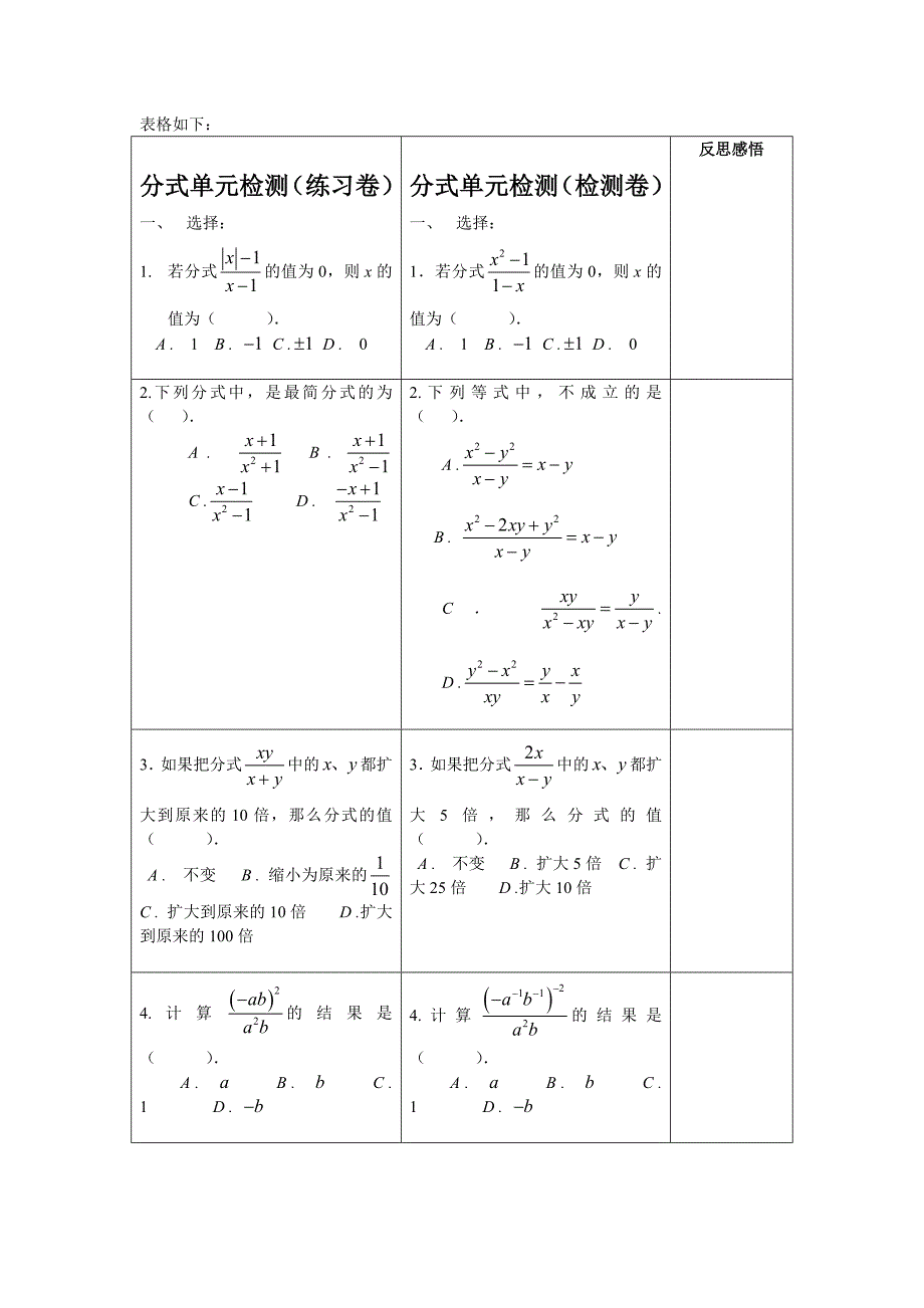 初中数学：对“考试”的一点做法和体会_第2页