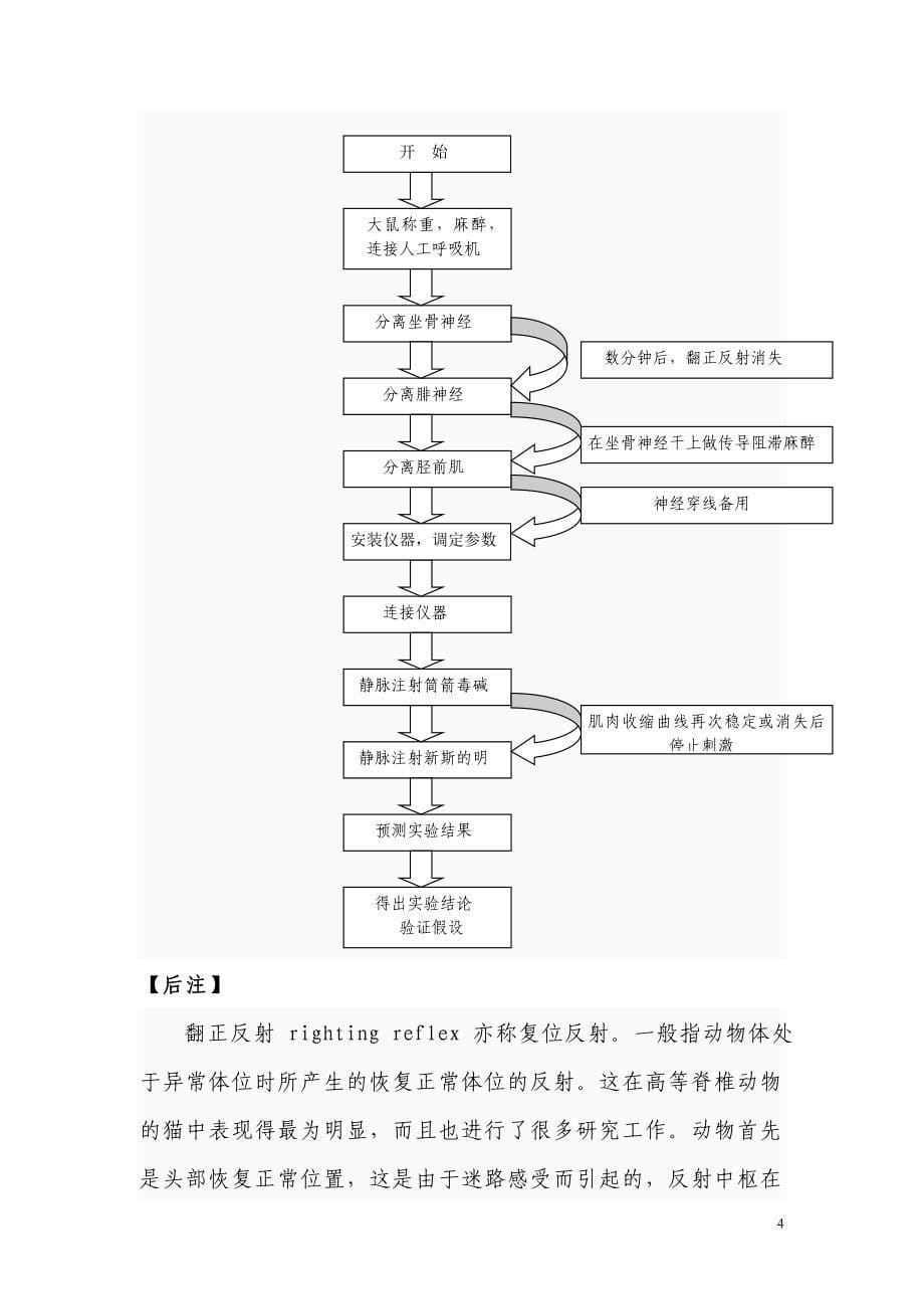 肉毒碱对神经肌肉接头处处兴奋传递的影响实验设计书_第5页