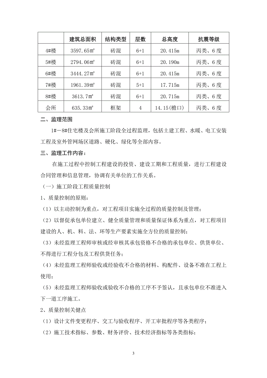 安置房新建工程监理规划_第4页