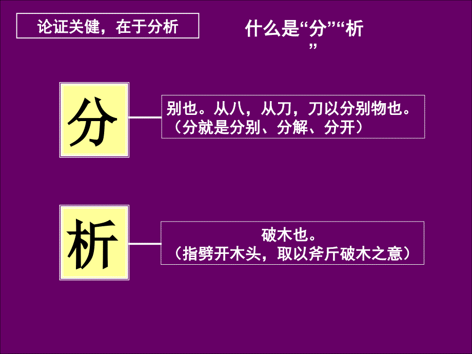 高三语文复习《写作指导-论证关健在于分析》.ppt_第3页