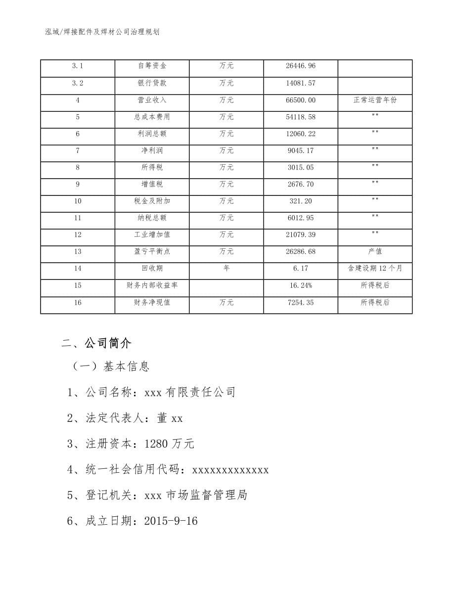 焊接配件及焊材公司治理规划_第5页