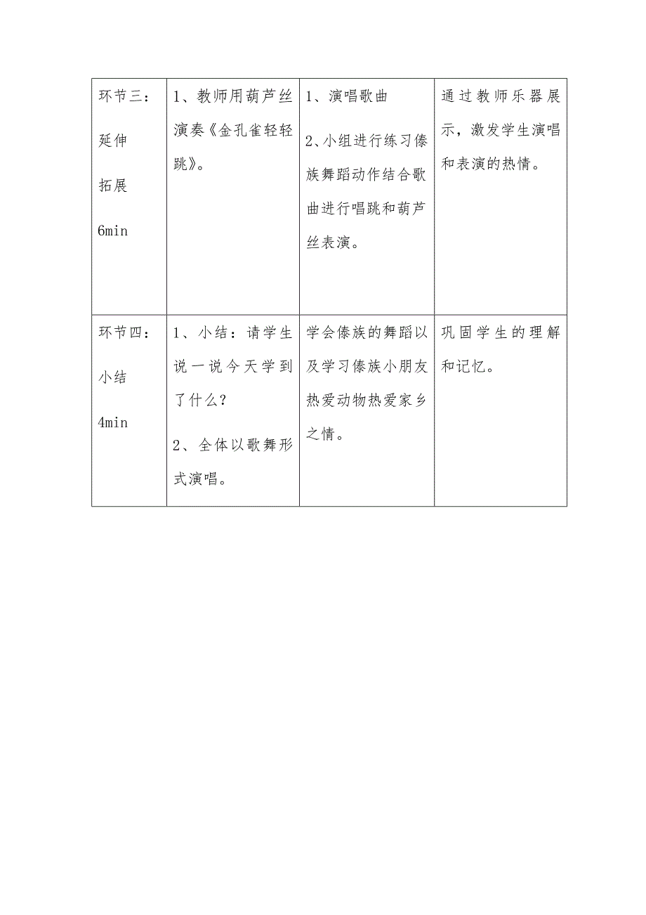 三年级年级上册第11课《金孔雀轻轻跳》教学设计.docx_第5页