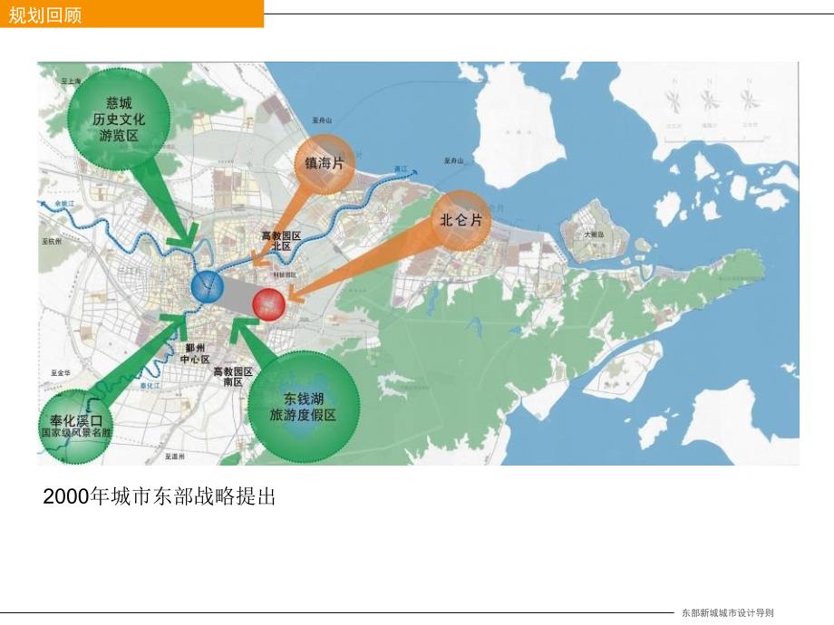 050东部新城核心区城市设计导则_第4页